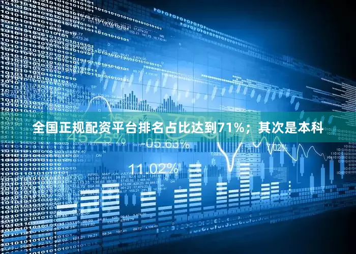 全国正规配资平台排名占比达到71%；其次是本科