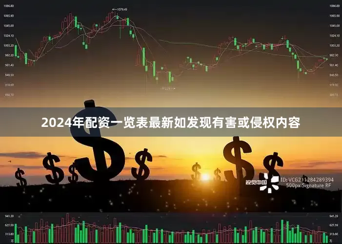 2024年配资一览表最新如发现有害或侵权内容